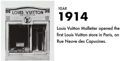 louis vuitton founded date|how Louis Vuitton started.